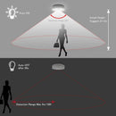 Motion Sensor Ceiling Light Battery Operated,80 LED Ultra Bright Motion Activated Indoor Light for Home Daylight