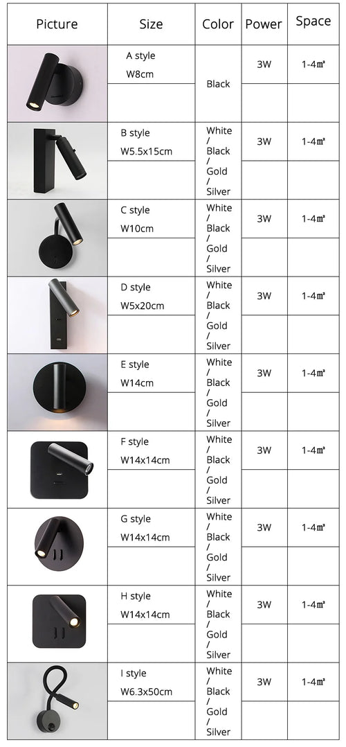 Applique murale moderne LED avec base de différentes formes Auby - vue 17 sur 16