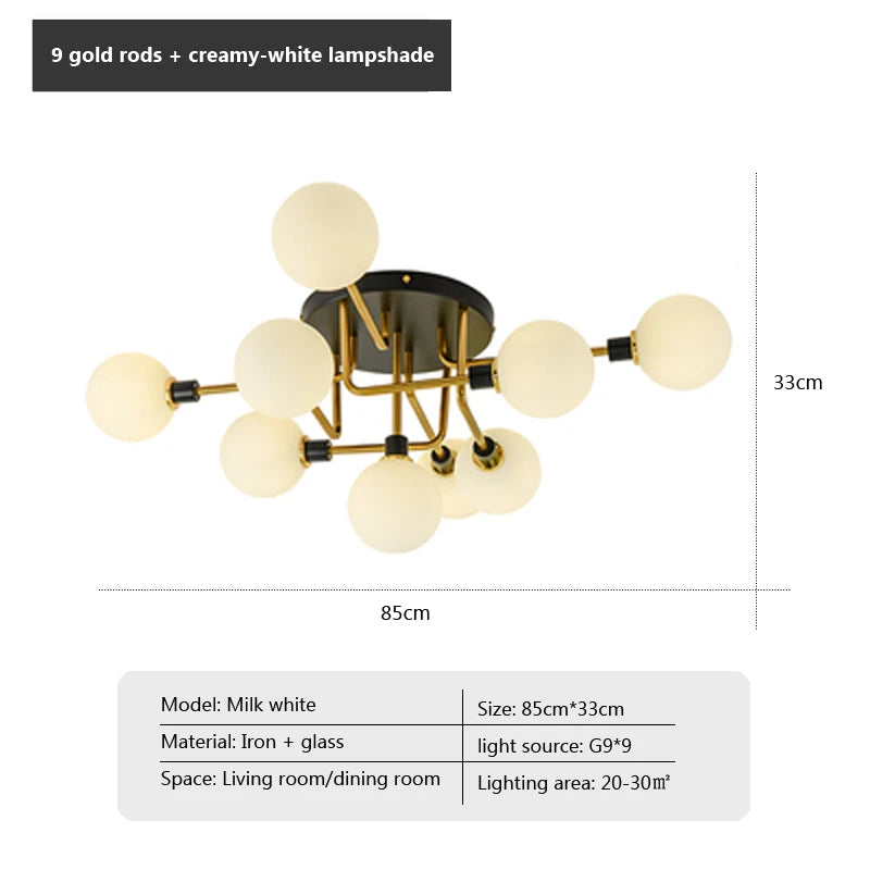 Plafonnier en verre nordique G9 LED lumière industrielle en métal pour chambre salon salle à manger étude maison intérieur loft lumière - vue 18 sur 18