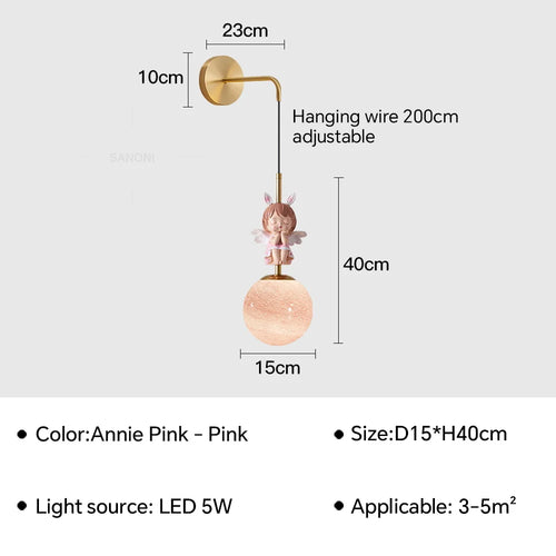 applique murale led design lune et planète pour décoration intérieure - vue 19 sur 18