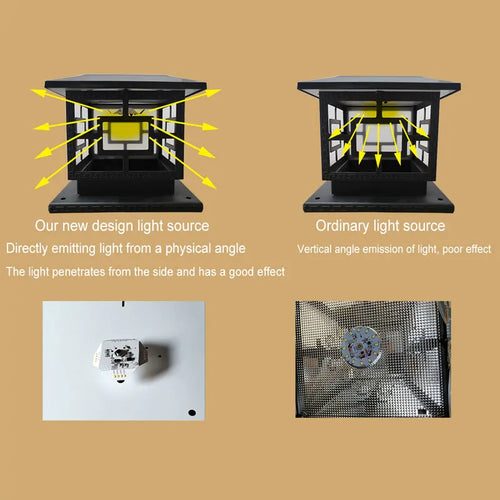 lampe solaire led décorative pour jardin et extérieur - vue 9 sur 17