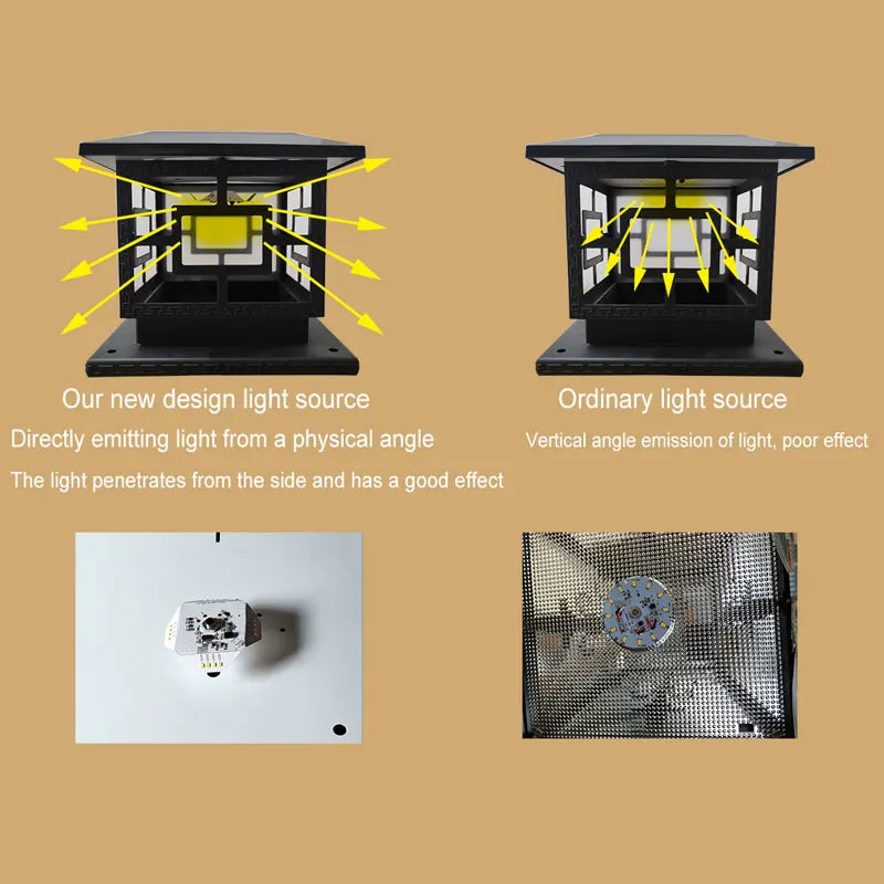 lampe solaire led décorative pour jardin et extérieur - vue 9 sur 17