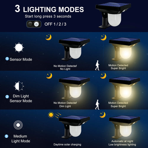 Spot lumineux solaire LED à Induction du corps humain - vue 4 sur 7