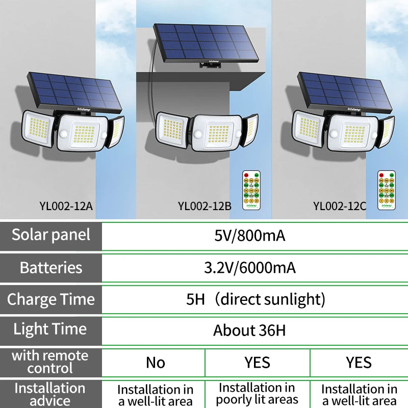 lampes solaires extérieures avec détecteur de mouvement et éclairage large - vue 7 sur 9