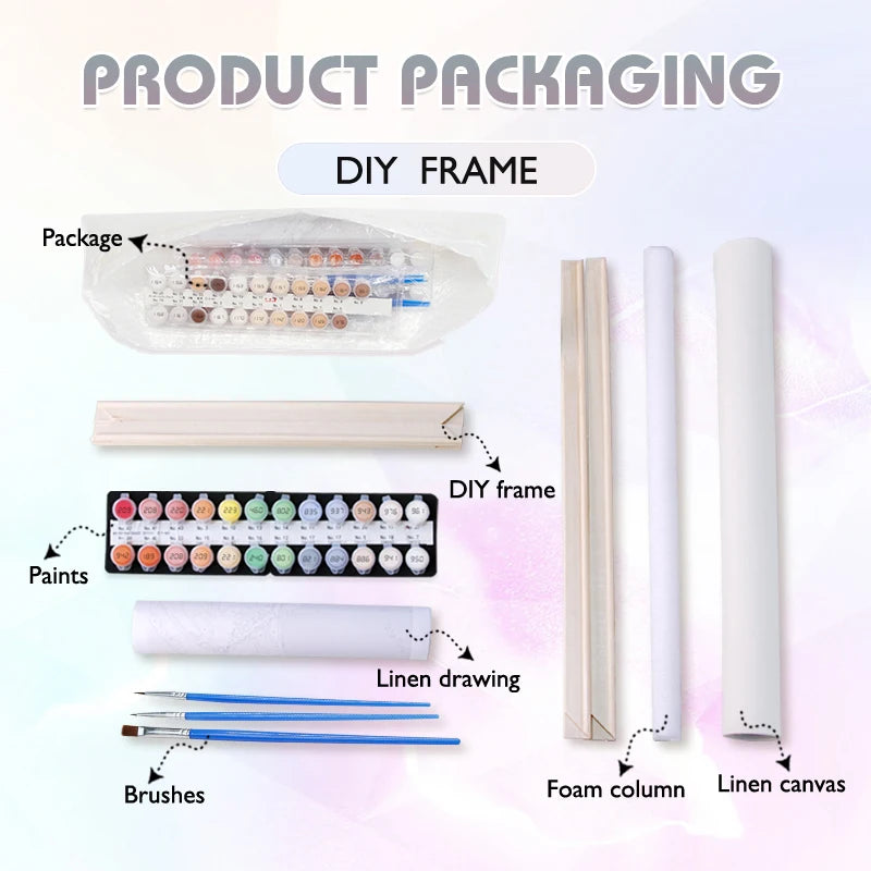 kit peinture acrylique par numéros clown drôle cadeau décoration maison - vue 5 sur 7