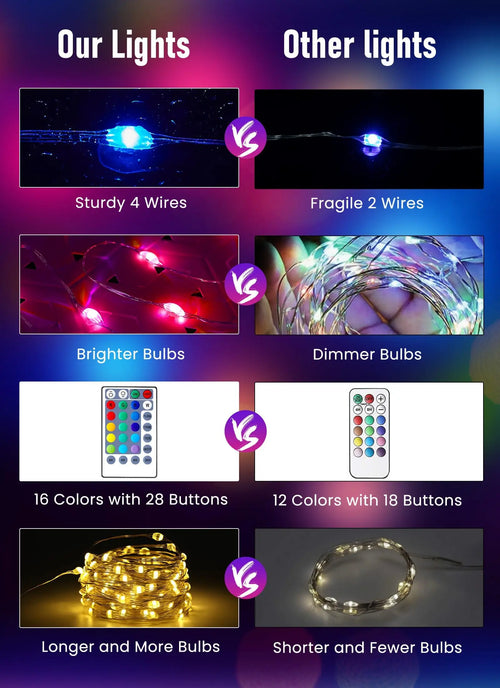 guirlande lumineuse à led avec télécommande pour fêtes et événements - vue 4 sur 6