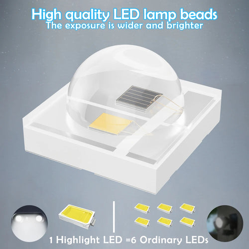 lampes solaires d'extérieur avec détecteur de mouvement et fausse caméra - vue 4 sur 7