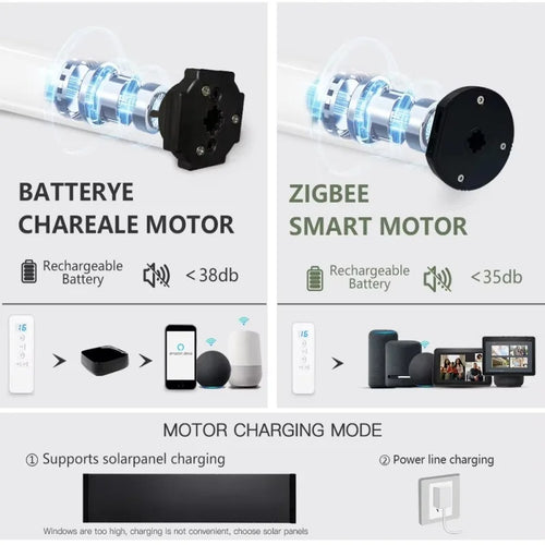 Store zébré électrique double couche occultant télécommande maison - vue 6 sur 8