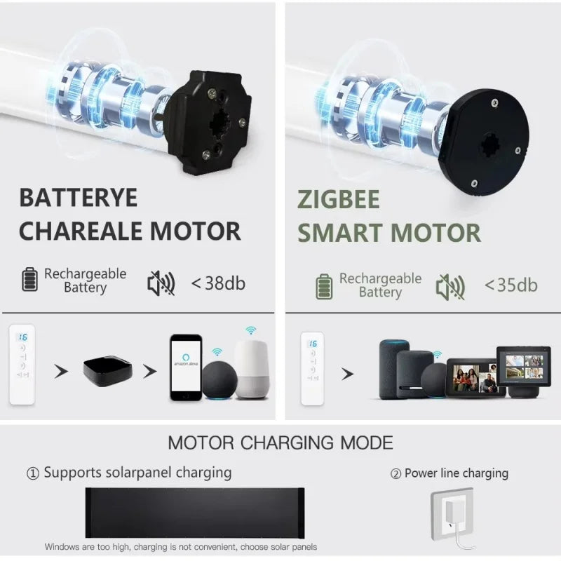 Store zébré électrique double couche occultant télécommande maison - vue 5 sur 8