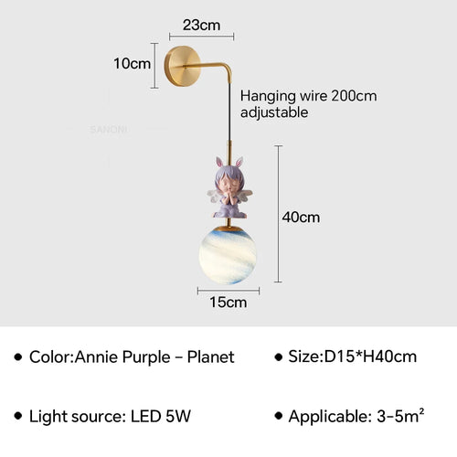 applique murale led design lune et planète pour décoration intérieure - vue 16 sur 18