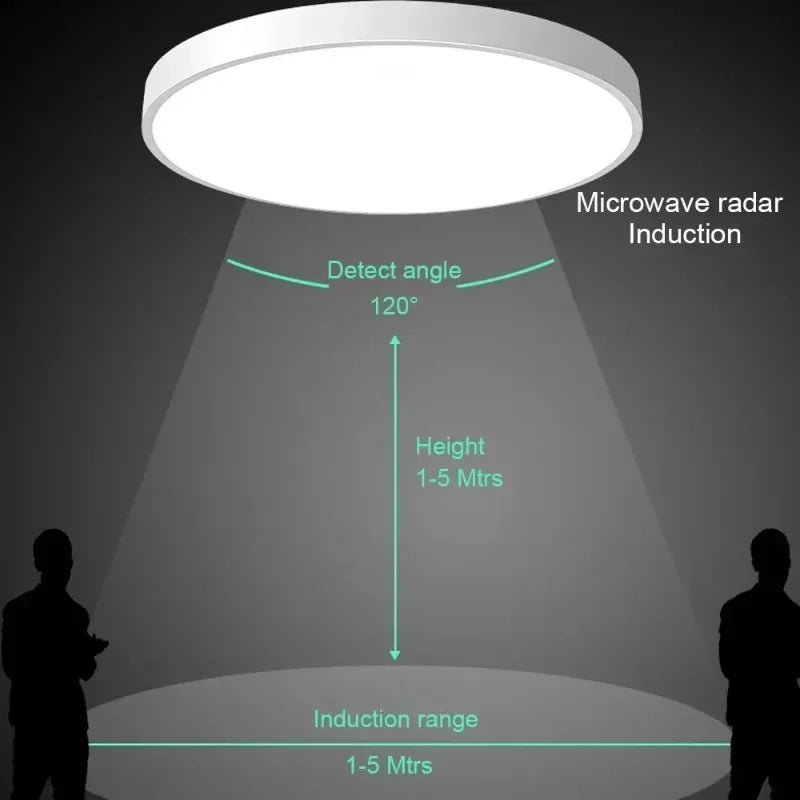 Plafonnier LED à détection de radar super mince 27CM plafonnier à induction radar à micro-ondes - vue 4 sur 7