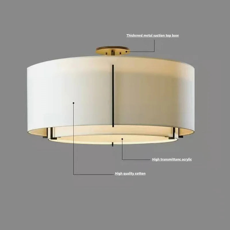 Plafonnier Style chinois LED Simplicité Art Tissu Rond - vue 4 sur 8