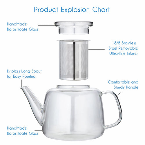 Théière verre borosilicate 15l infuseur inox amovible - vue 7 sur 6