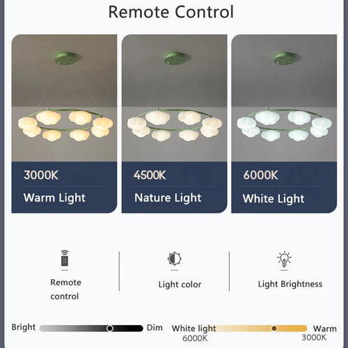 lustre en forme de nuage avec télécommande pour enfants - vue 5 sur 14