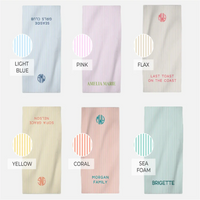 serviette de plage personnalisée rayures monogramme style preppy