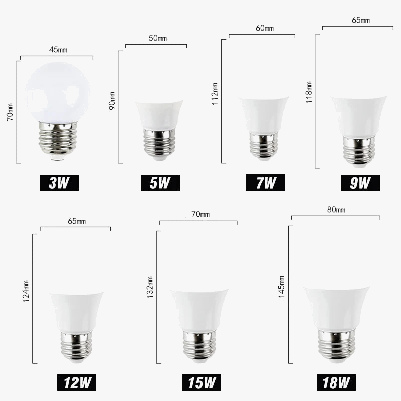 ampoule led intelligente pour éclairage intérieur moderne