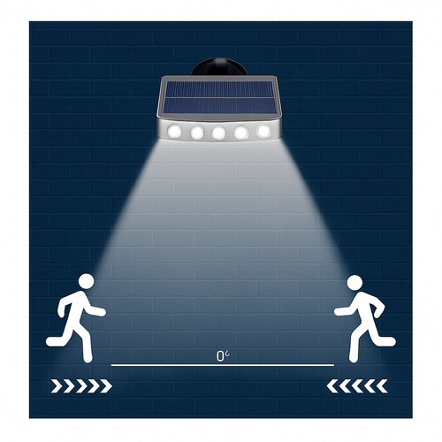 Applique murale solaire extérieure capteur de mouvement IP8 étanche LED de jardin lampe solaire projecteur pour jardin chemin rue - vue 4 sur 8