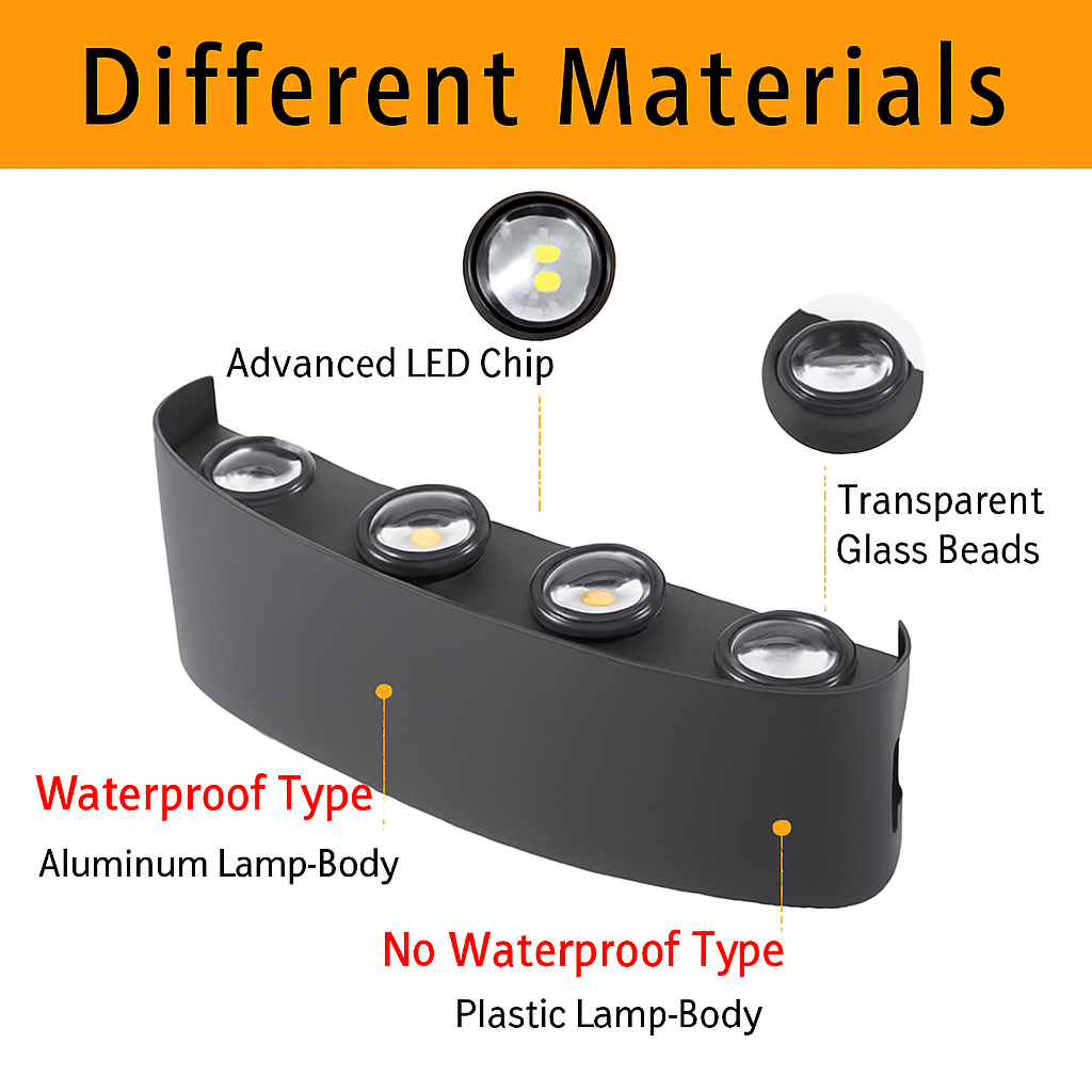 Lampe de applique murale LED extérieure étanche IP65 applique murale intérieure 4W6W 8W 10W lumières de jardin en aluminium chambre salon escaliers éclairage - vue 5 sur 18