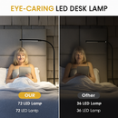 lampe de bureau led à pince 360° 3 modes 10 luminosités simple/double