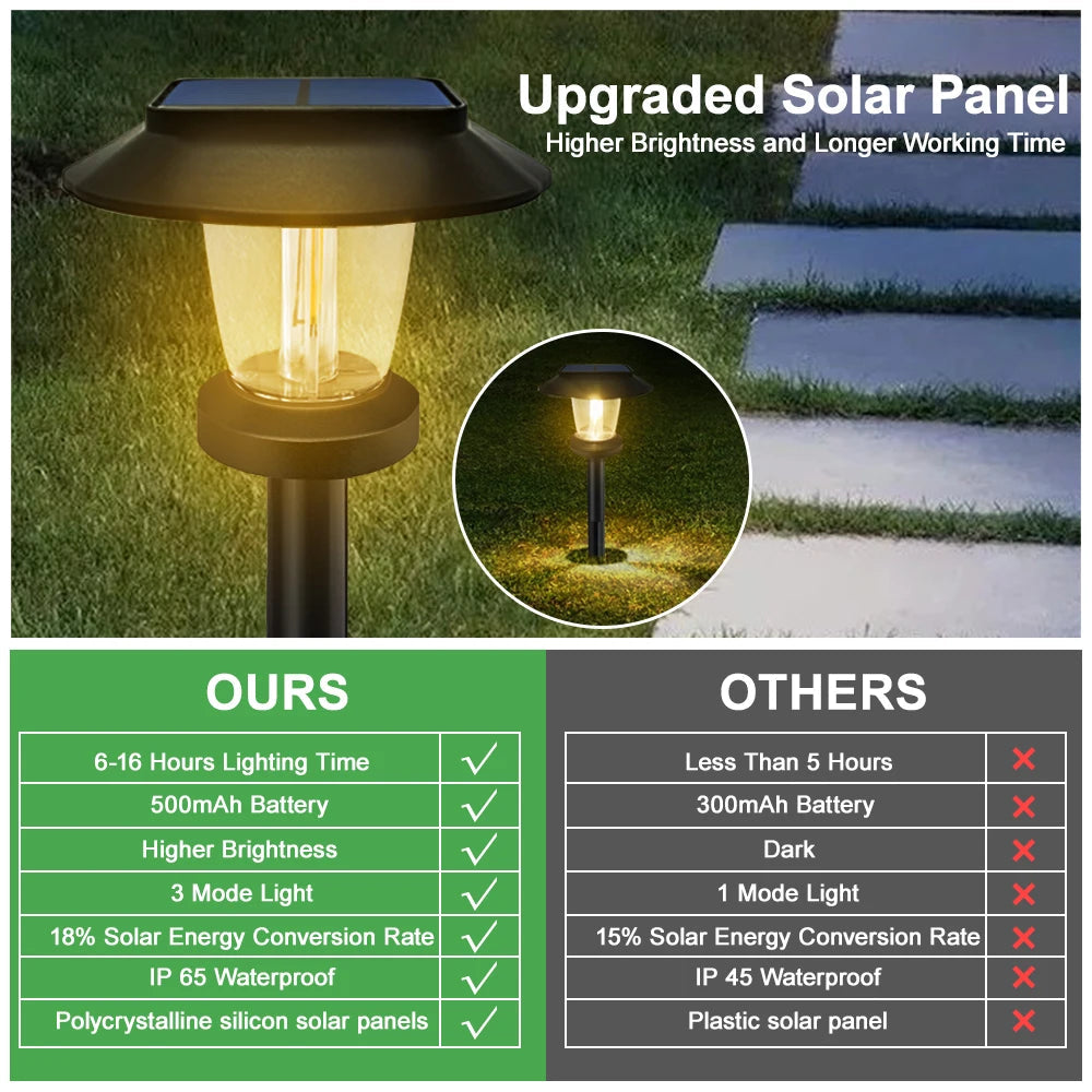lampes-solaires-ext-rieures-pour-clairage-de-jardin-d-coratif-5.png