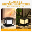 lampes-solaires-led-vintage-pour-jardin-et-cour-5.png