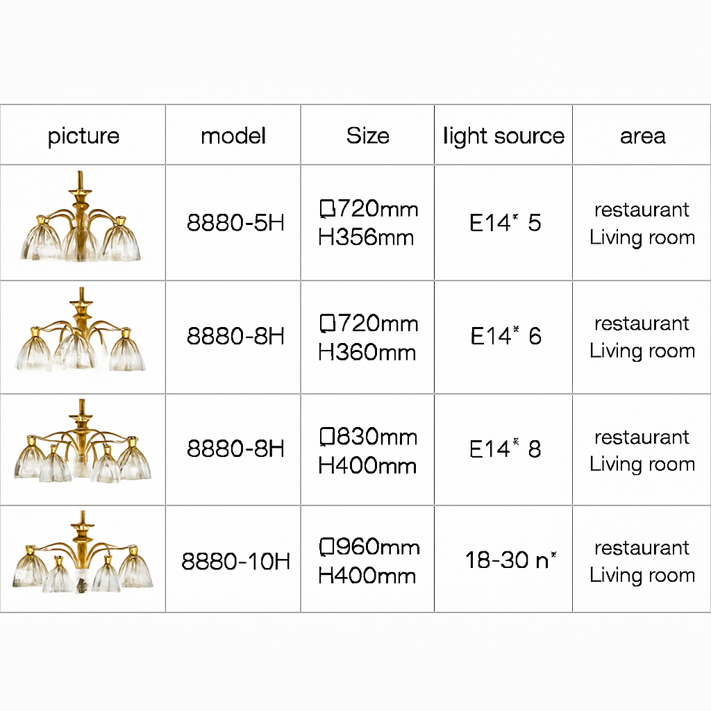 lustre-design-de-luxe-nordique-vintage-suspension-loft-4.png