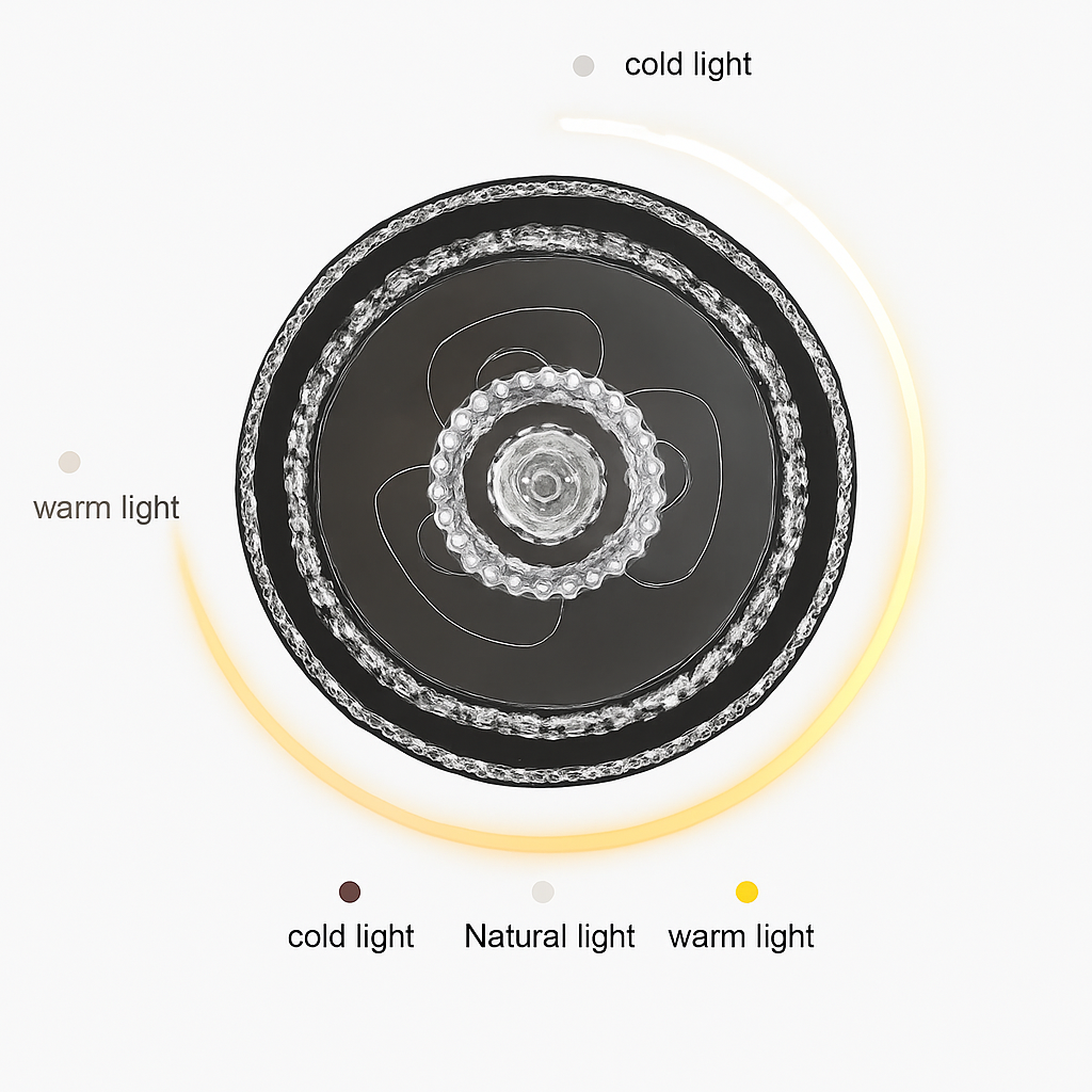 lustre ventilateur de plafond avec lumières et télécommande dimmable - vue 7 sur 7