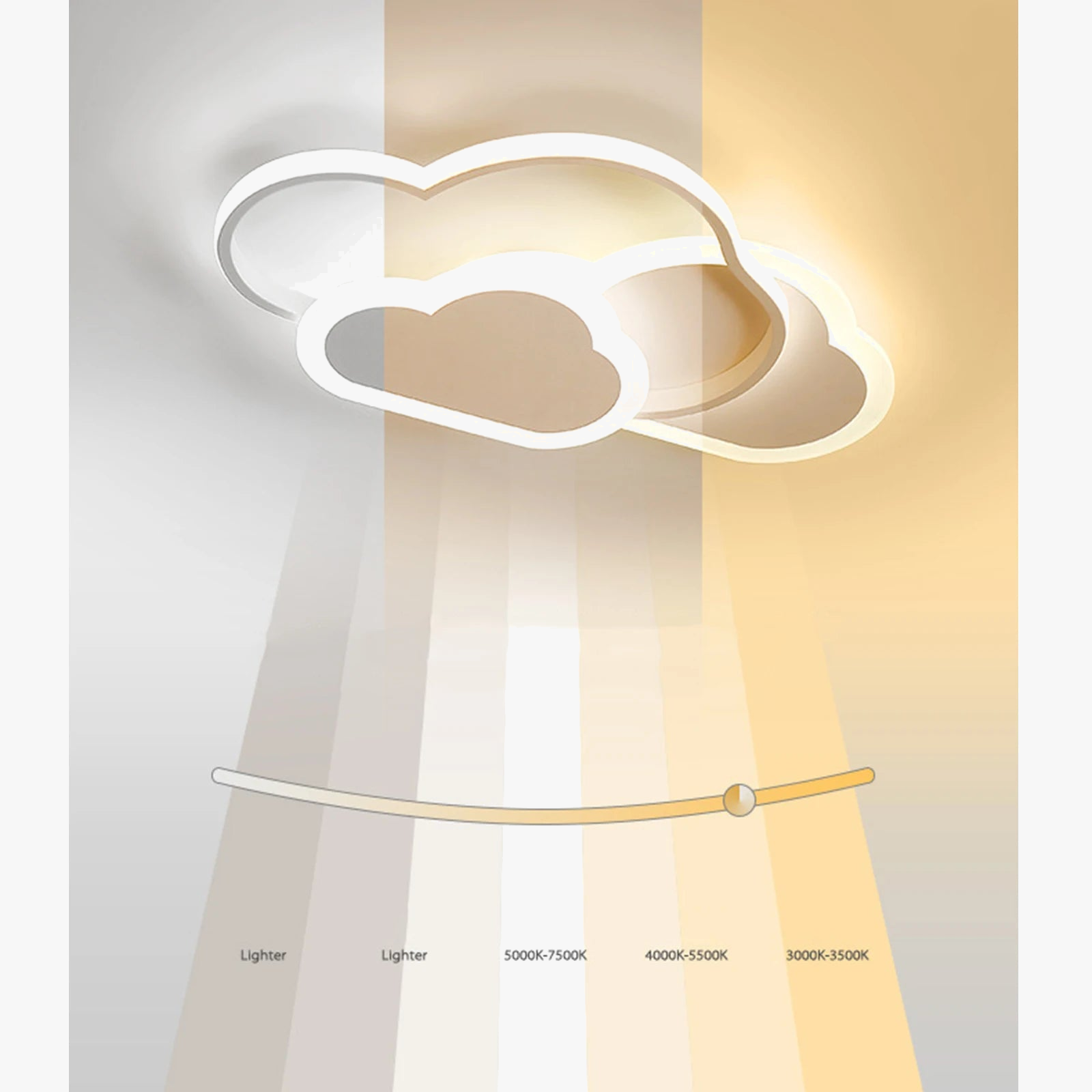 plafonnier-led-cloud-clairage-moderne-pour-enfant-3.png