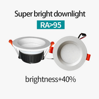 plafonnier led intégré pour un éclairage moderne et élégant