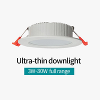 plafonnier led intérieur éclairage blanc froid moderne