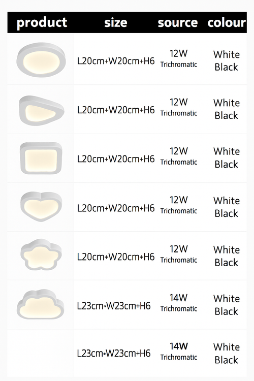 plafonniers led modernes pour décoration intérieure lumineuse - vue 5 sur 18