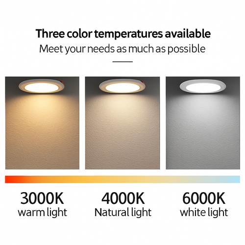 spot led encastré ultra fin éclairage intérieur moderne - vue 5 sur 5