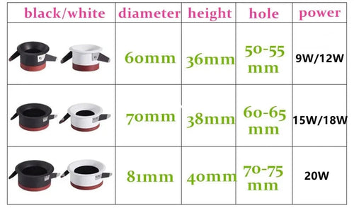 spot-led-encastrable-antireflet-intensit-variable-puce-epistar-3.png