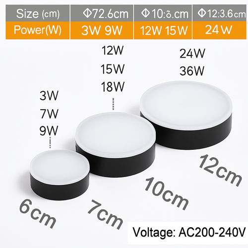 spot led encastrable à intensité variable pour éclairage moderne - vue 2 sur 5