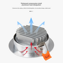 spot-led-encastrable-pour-clairage-int-rieur-moderne-2.png