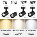 spot-led-orientable-pour-magasins-et-expositions-2.png