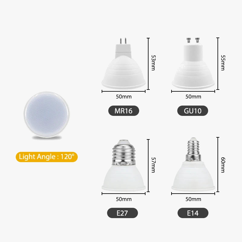 spot LED pour éclairage intérieur design moderne et efficace