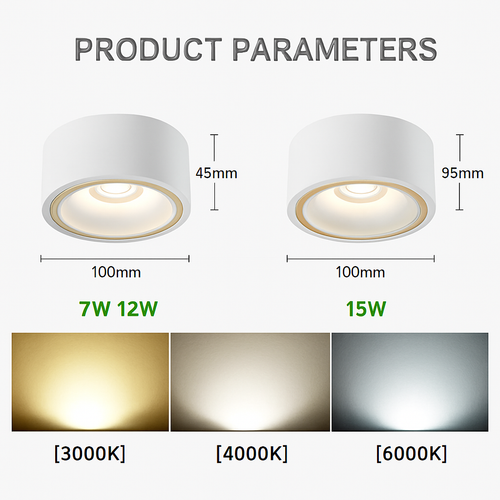 spot led rond en surface à intensité variable - vue 8 sur 8