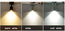 spot-led-rotatif-pour-vitrine-et-comptoir-d-coratif-4.png