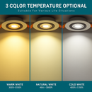 Spot lumineux LED encastrable au plafond