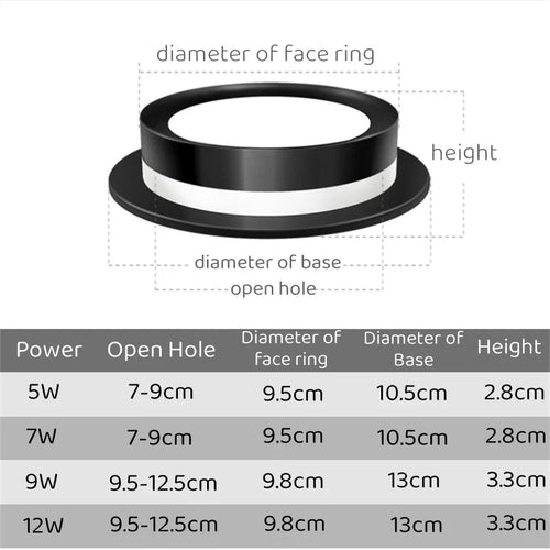 spot-lumineux-led-encastrable-st-r-o-de-luxe-3.png