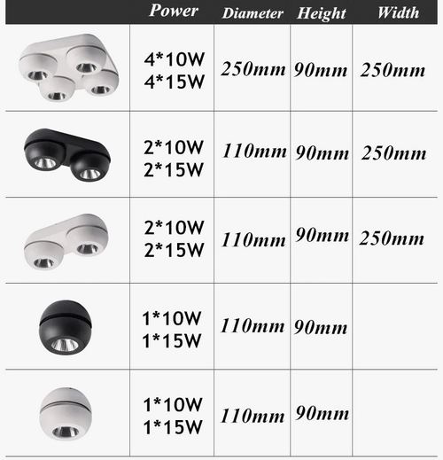 spot-lumineux-led-pour-plafond-montage-surface-intensit-variable-4.png