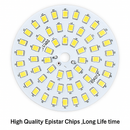 Spot moderne rond LED orientable Loft