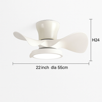 ventilateur de plafond moderne silencieux avec lumière led et télécommande