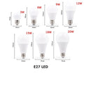Ampoule E27 LED en forme de globe (3W à 20W)