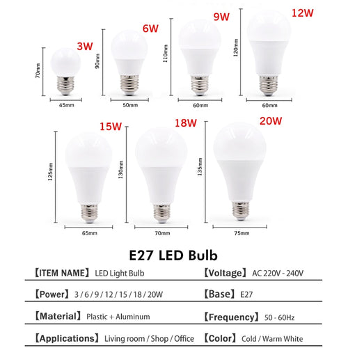 Ampoule E27 à LED (de 3 à 20W) - vue 3 sur 3