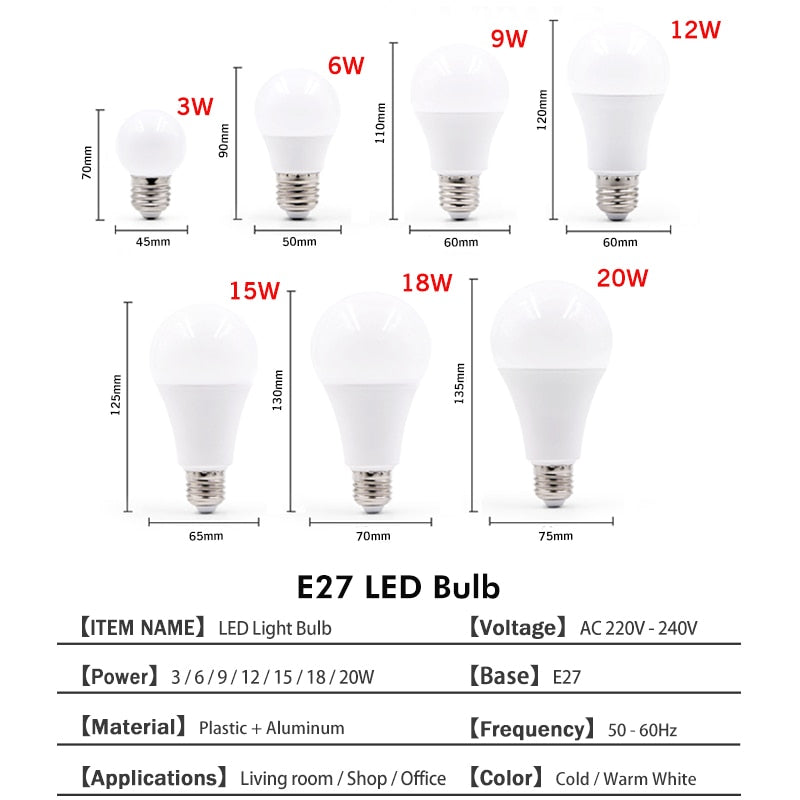 Ampoule E27 à LED (de 3 à 20W) - vue 3 sur 3
