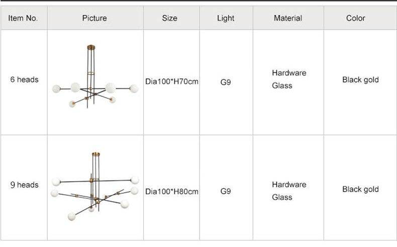 Lustre design noir avec plusieurs branches et verre Retro - vue 4 sur 4