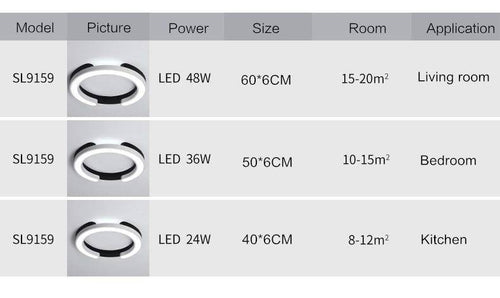 Plafonnier LED double cercles Study - vue 4 sur 5